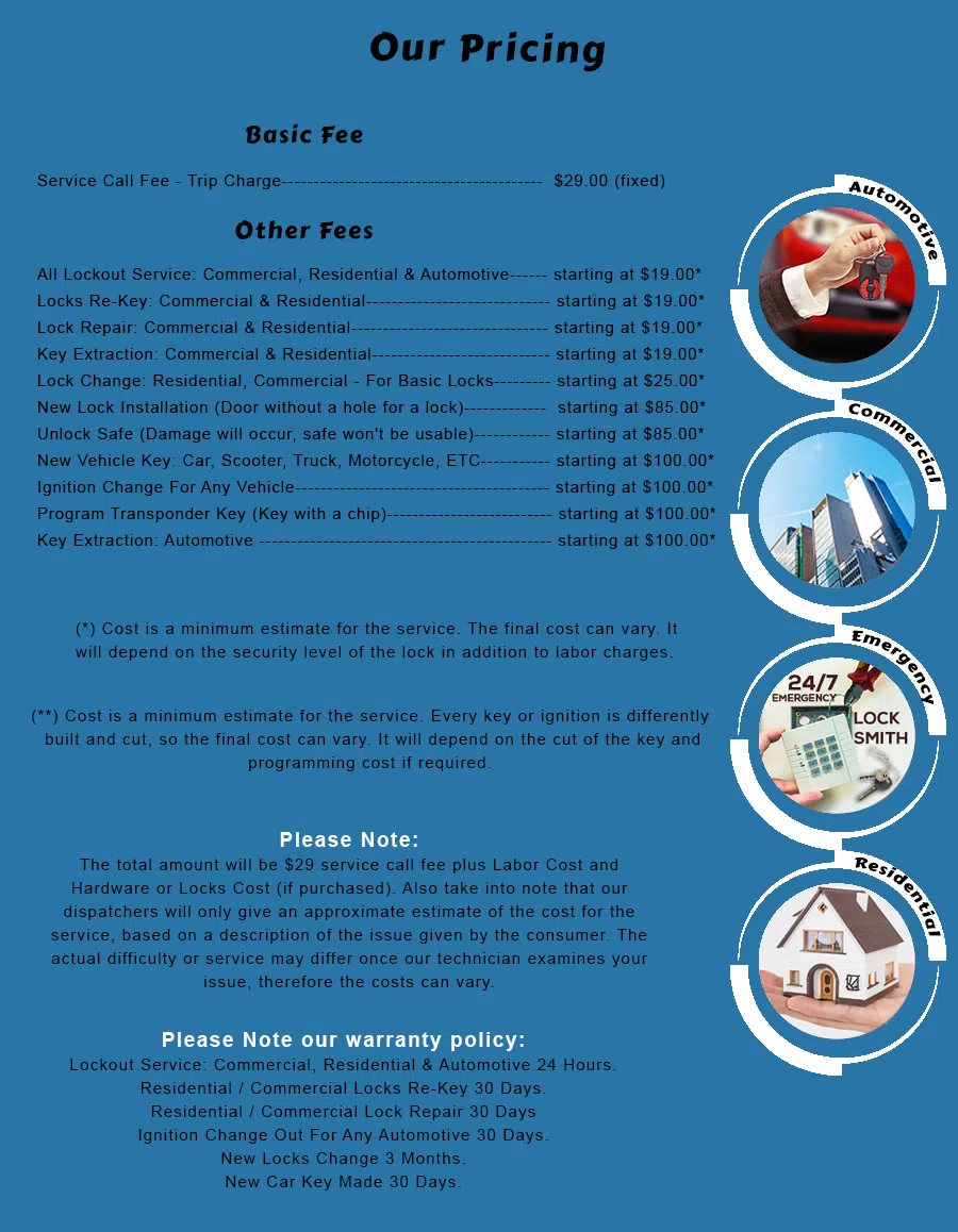 Mount Vernon Locksmith Service, Mount Vernon, NY 914-219-4288